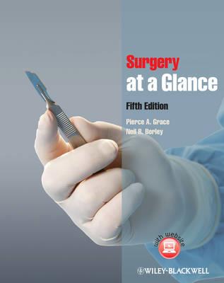 Surgery at a Glance - Click Image to Close