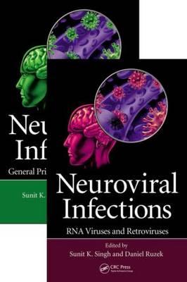 Neuroviral Infections - Click Image to Close