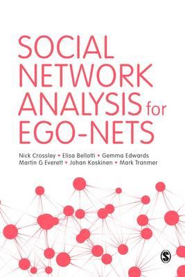 Social Network Analysis for Ego-Nets - Click Image to Close