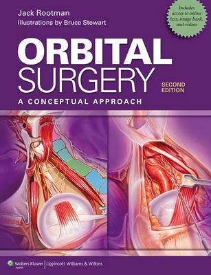 Orbital Surgery - Click Image to Close