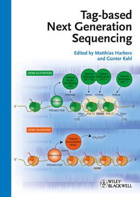 Tag-Based Next Generation Sequencing - Click Image to Close