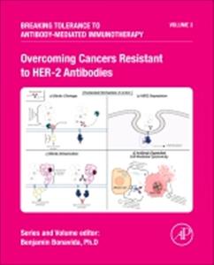 Overcoming Cancers Resistant to HER-2 Antibodies - Click Image to Close