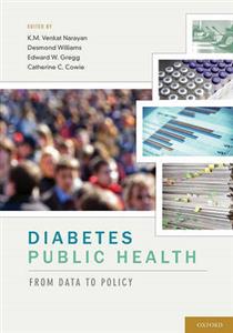 Diabetes Public Health