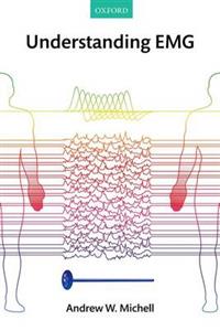 Understanding EMG