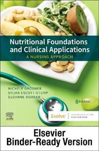 Nutritional Foundation Clinical App - Click Image to Close