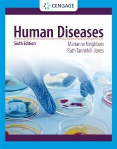 HUMAN DISEASES - Click Image to Close