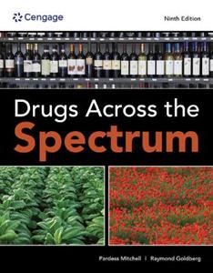 DRUGS ACROSS THE SPECTRUM - Click Image to Close