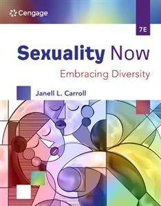 SEXUALITY NOW EMBRACING DIVERSITY - Click Image to Close