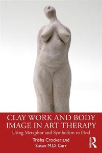 Clay Work and Body Image in Art Therapy