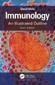 Immunology - Click Image to Close