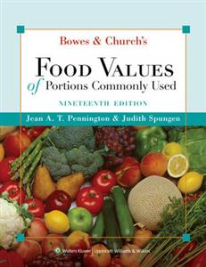 FOOD VALUES OF PORTIONS (BOOK+CD)