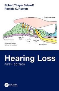 Hearing Loss - Click Image to Close