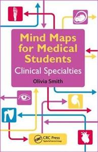 Mind Maps for Medical Students Clinical Specialties - Click Image to Close