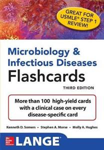 Microbiology Flashcards
