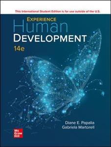 ISE Experience Human Development