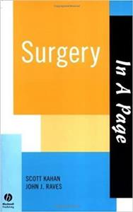 In A Page Surgery - Click Image to Close