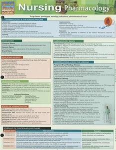 Nursing Pharmacology