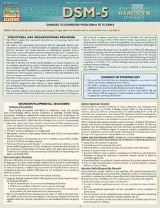 DSM-5 Overview OF DSM-4 Change