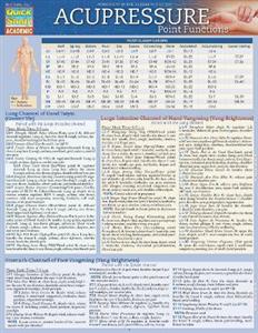 Acupressure - Point Functions - Click Image to Close