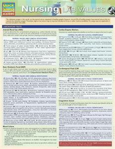 Nursing: Lab Values