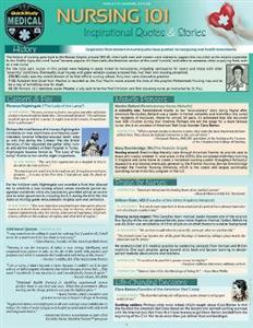Nursing 101 - Inspirational Quotes amp; Stories