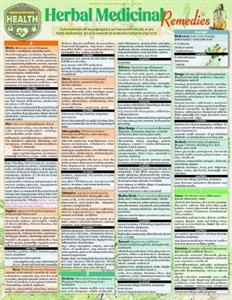 Herbal Medicinal Remedies