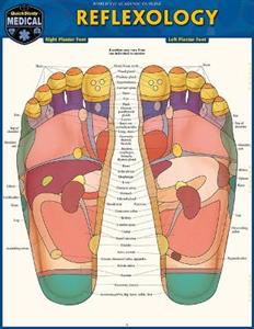 Reflexology