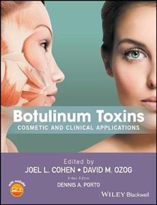 Botulinum Toxins in Dermatology: Cosmetic and Clinical Applications