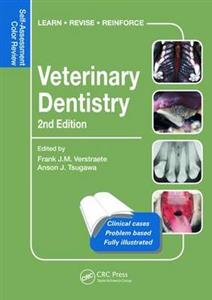 Veterinary Dentistry - Click Image to Close