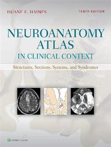 Neuroanatomy Atlas in Clinical Context - Click Image to Close