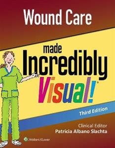 Wound Care Made Incredibly Visual - Click Image to Close
