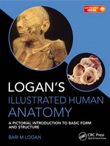 Logan's Illustrated Human Anatomy - Click Image to Close