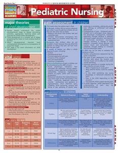 Pediatric Nursing