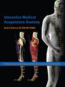Interactive Medical Acupuncture Anatomy - Click Image to Close