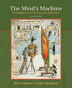 The Mind's Machine - Click Image to Close