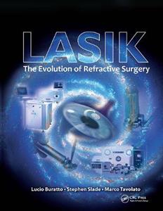 LASIK