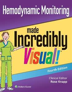 Hemodynamic Monitoring Made Incredibly Visual (Incredibly Easy! Series?)