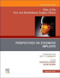 Perspective Zygomatic Implants