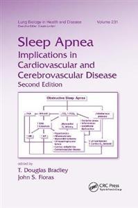 Sleep Apnea