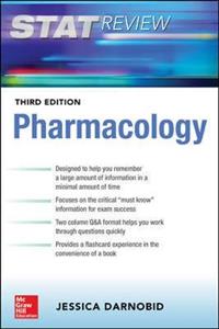 ZOOM Review: Pharmacology