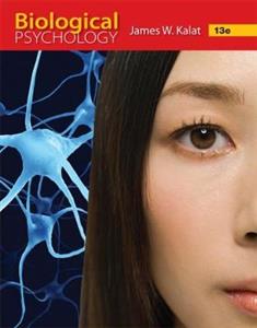 BIOLOGICAL PSYCHOLOGY