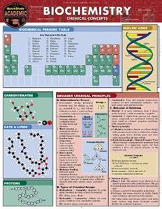 Biochemistry: A Quickstudy Laminated Reference Guide