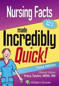 Nursing Facts Made Incredibly Quick (Incredibly Easy! Series?)