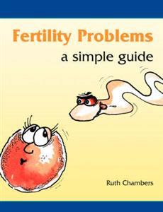 Fertility Problems